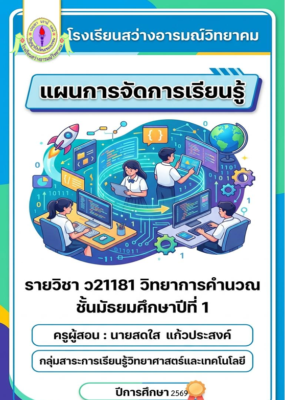 ภาพแผนการสอน